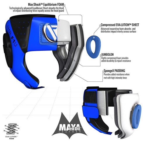 RDX F1 OPEN FACE HEAD GUARD/Blu-2